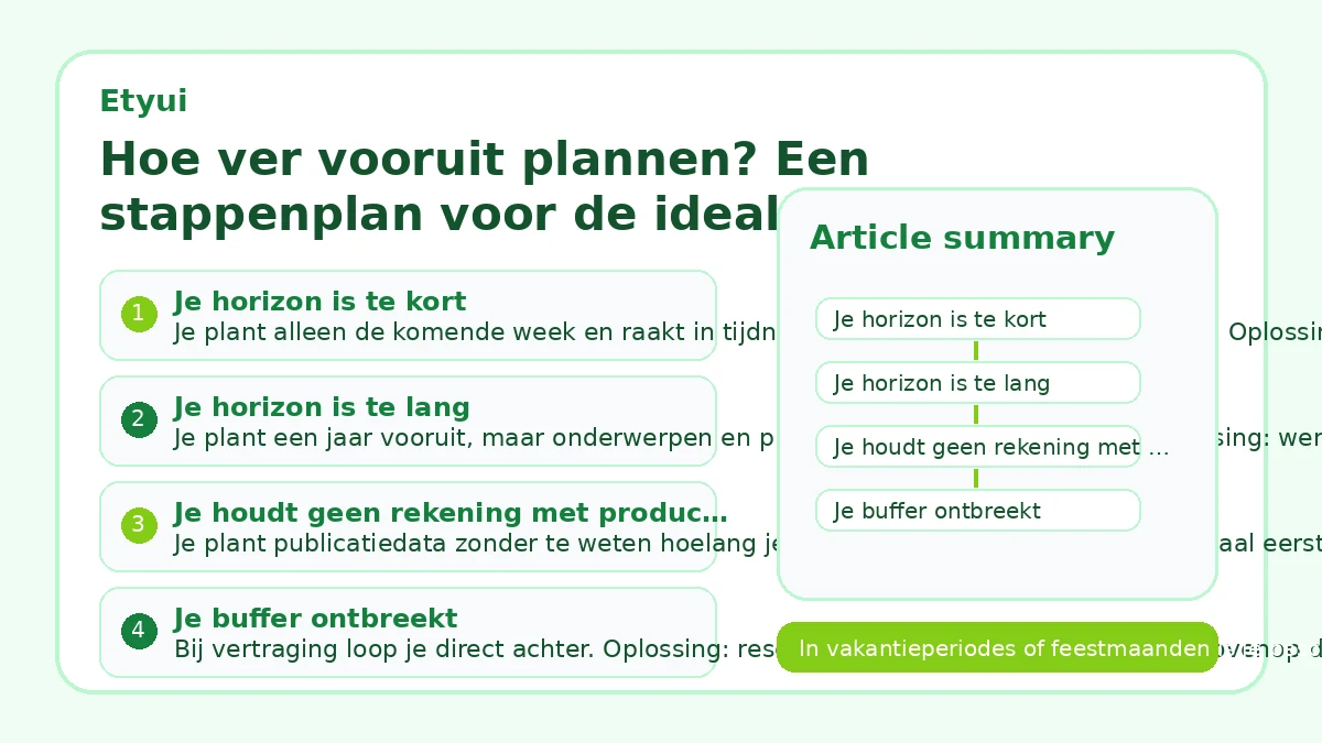 Hoe ver vooruit plannen? Een stappenplan voor de ideale horizon